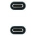 CABLE USB 3.2 GEN2x2 100W 4K/60Hz USB-C M/M 1 M