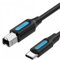 CABLE VENTION CQUBF