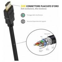 CABLE EWENT SOHO HDMI A/M - HDMI A/M V1.5 15.0M (Espera 4 dias)