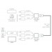 ADAPTADOR CORRIENTE FONESTARP FO-355 ADAPTADOR CORRIENTE FONESTARP FO-355