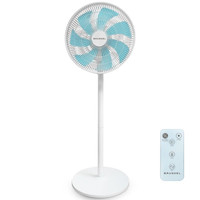 GRK-VENT FS-14PR GRK-VENT FS-14PR