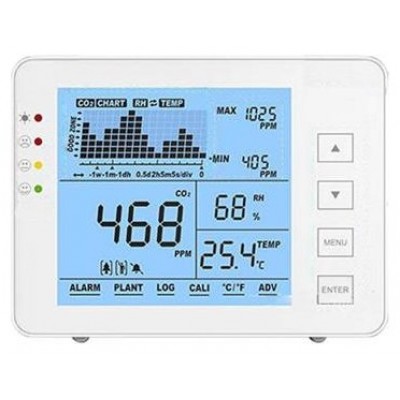 MEDIDOR CO2 TEMPERATURA HUMEDAD (Espera 4 dias)